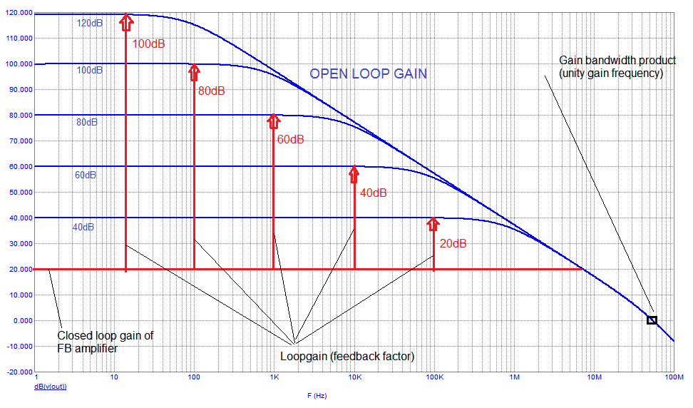 OLG-LG-GBW.png