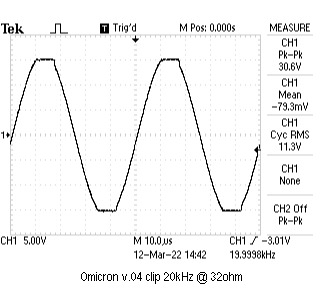 Omicron clip 20kHz 32ohm annotated.png