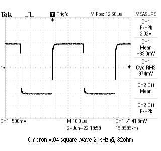 Omicron square 20kHz 32ohm.png