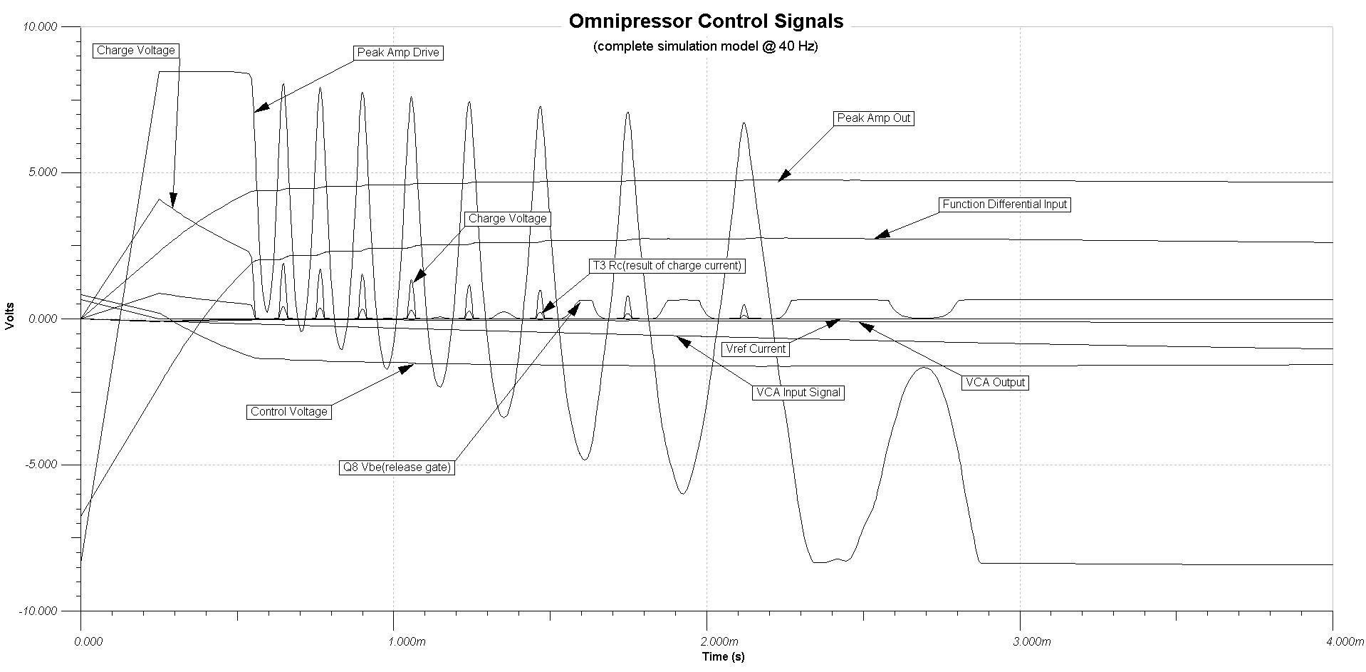 omnipressor-control-02.jpg