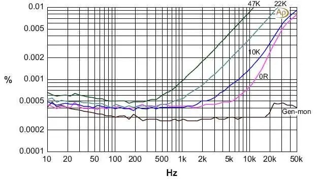op-amps-in-small-signal-audio-design-fig6.jpg