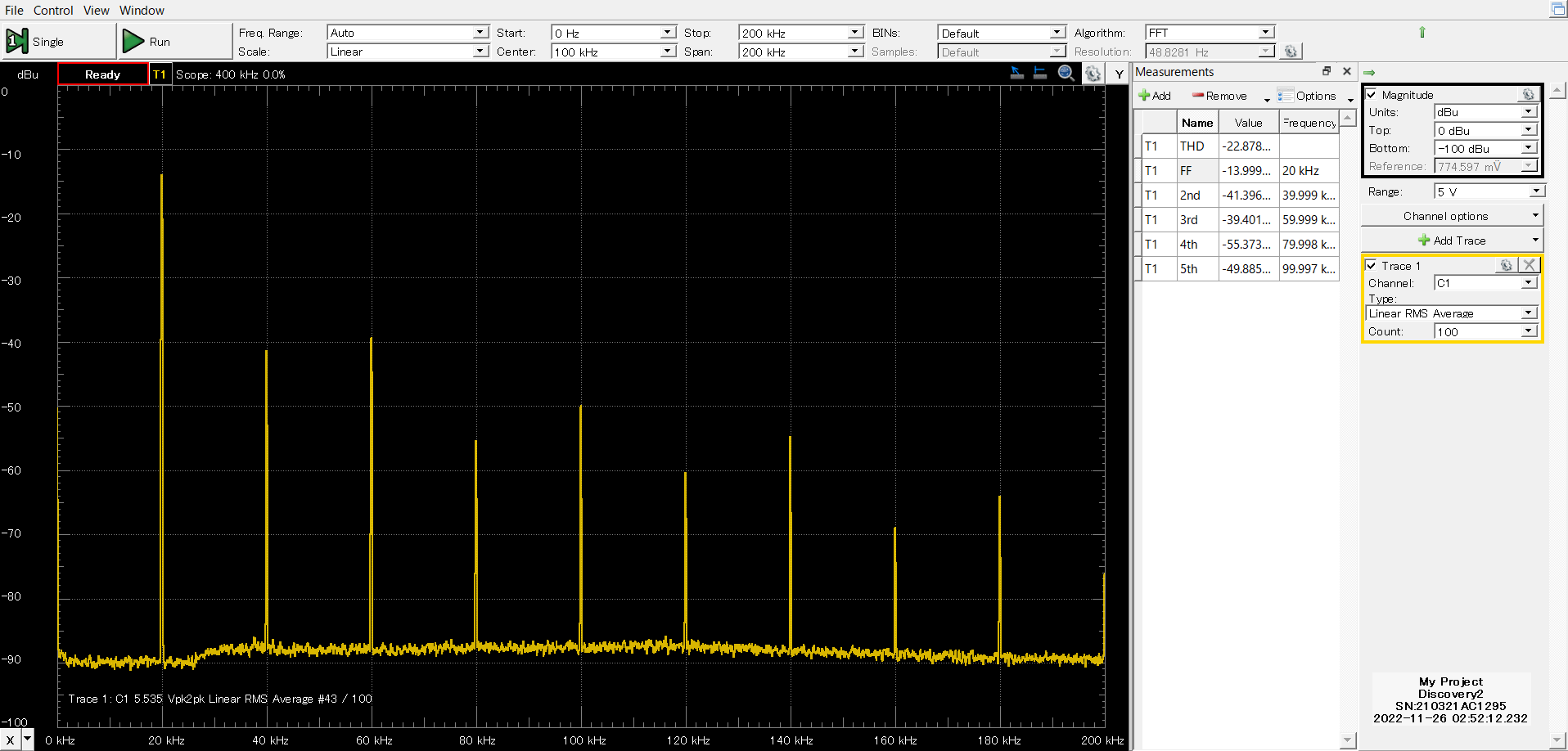 OPA1641_20kHz_20dBu_FFT.png