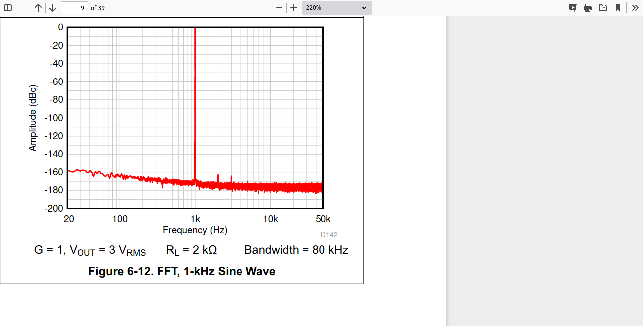OPA165x datasheet.png