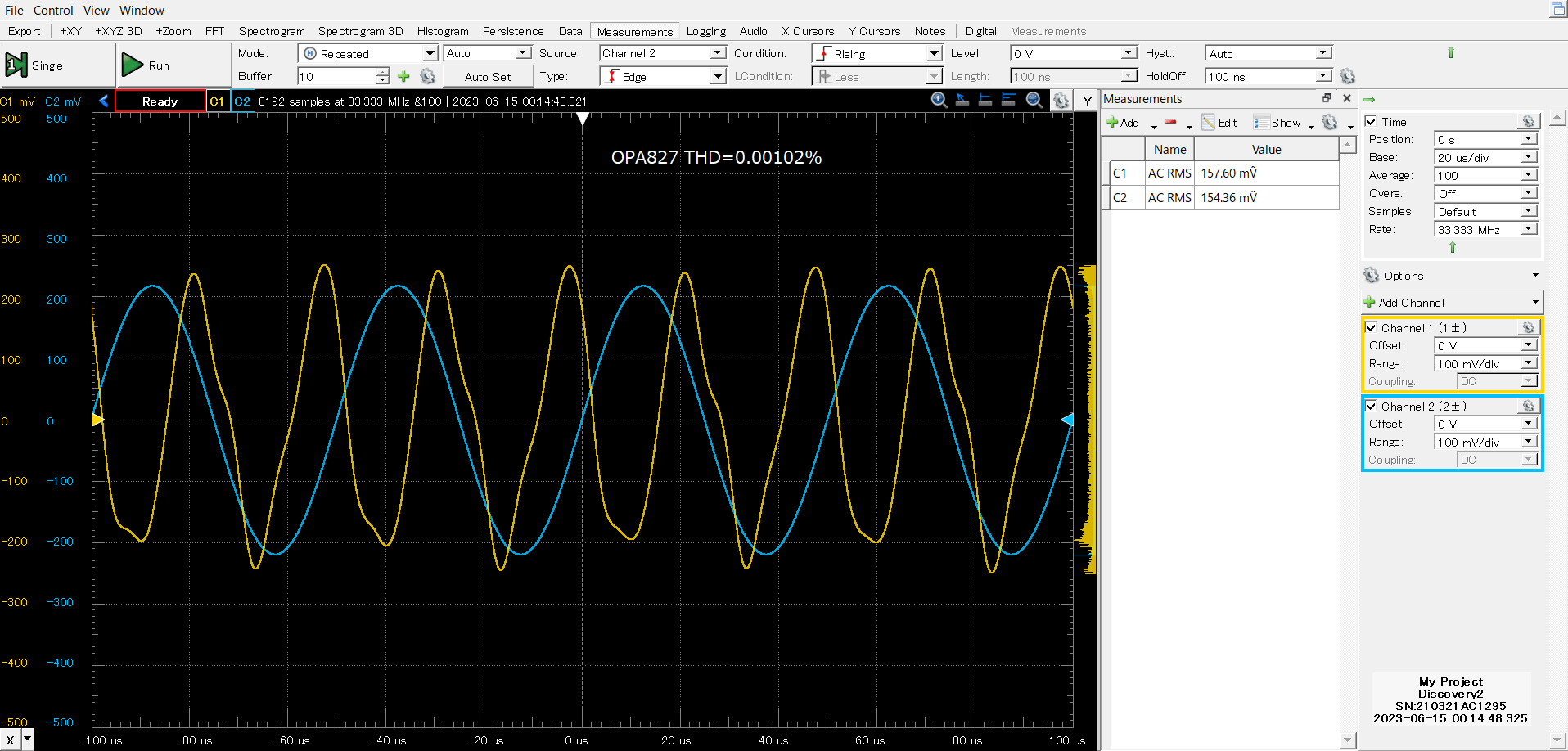 OPA827_20kHz_20dBu_G=+10_Dist.png