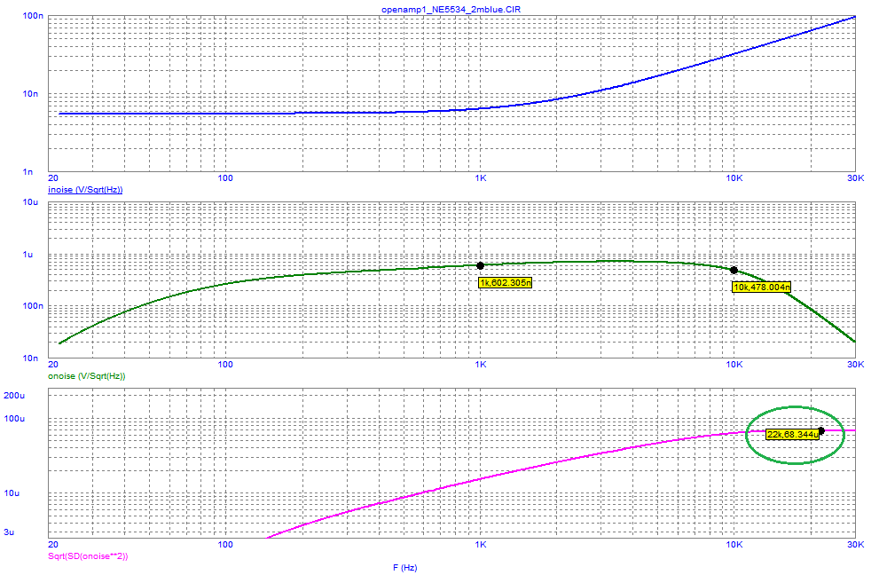 openamp_5534_2mblue_noisesim.png
