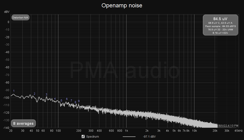Openamp_noise_E1DA.png