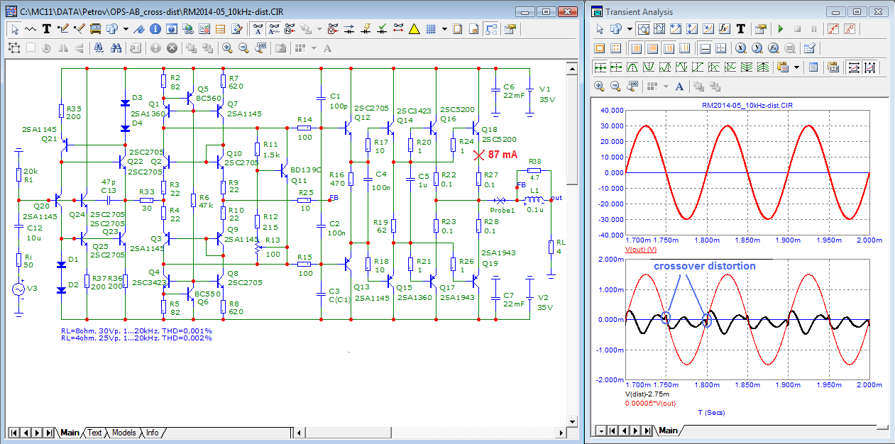 OPS_RM2014-05_10kHz-distortion.png
