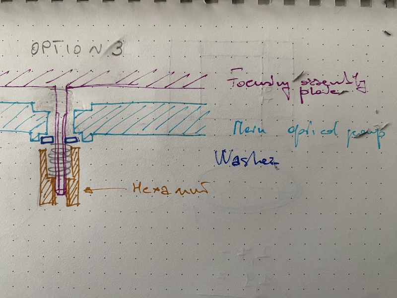Option3.jpg