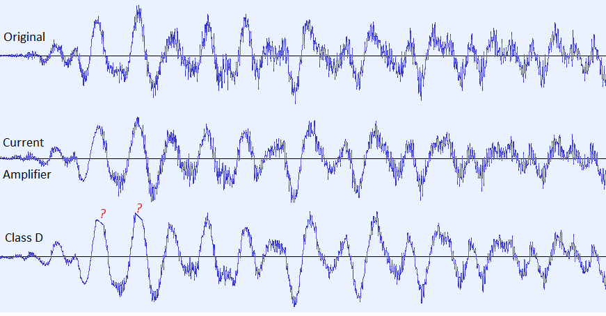 Original_vs_Current_vs_D-Woofer.png