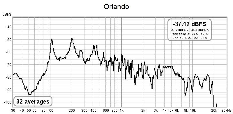 Orlando.jpg