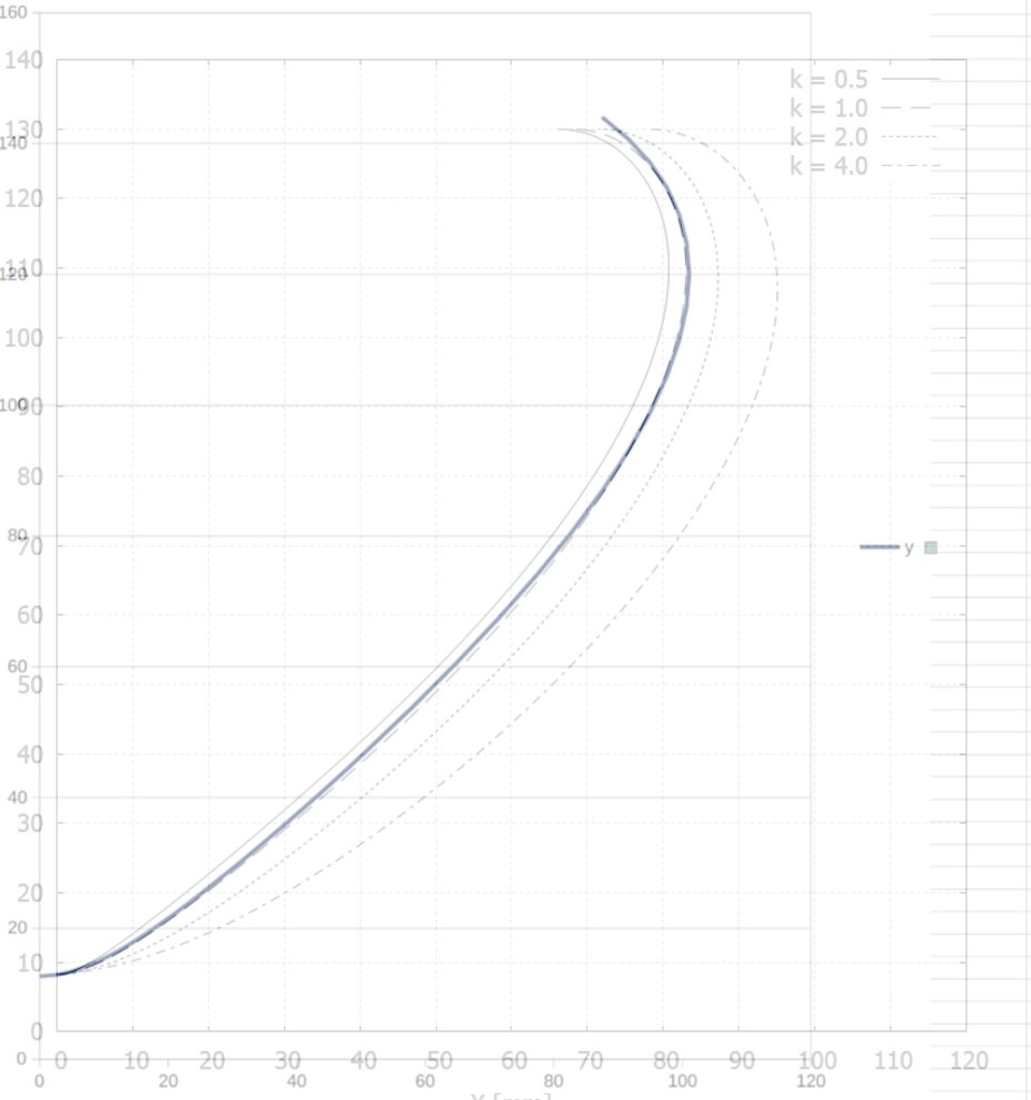 OS-Ellipse overlay.jpg