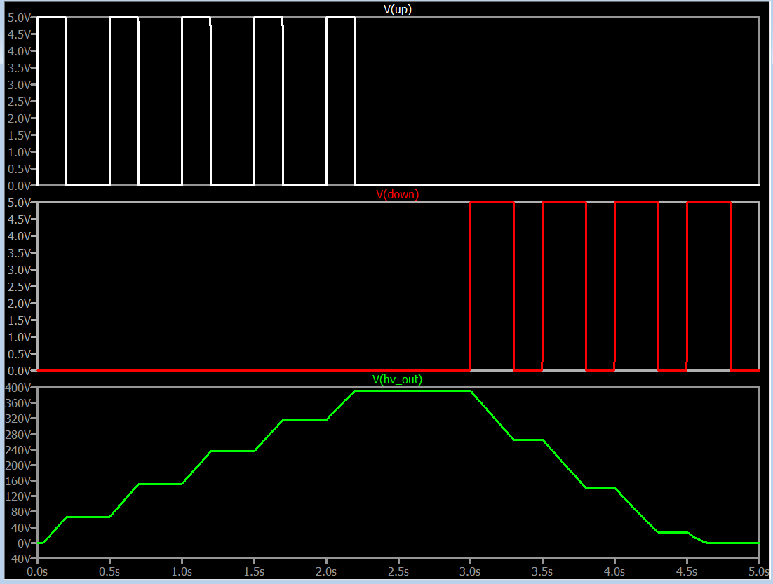 OSC opto HV.png