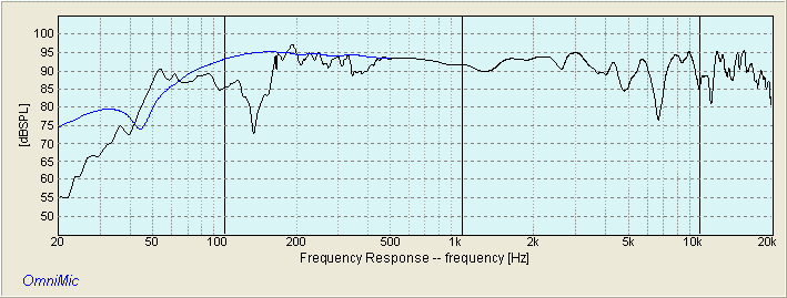 OSPREY_BR_RAW_NEARFIELD.gif