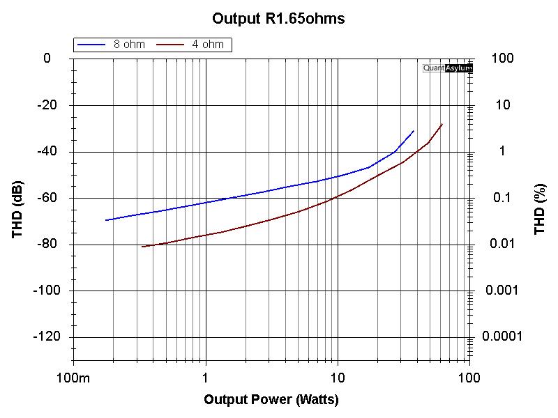 Output Cap 1.65ohms.jpg