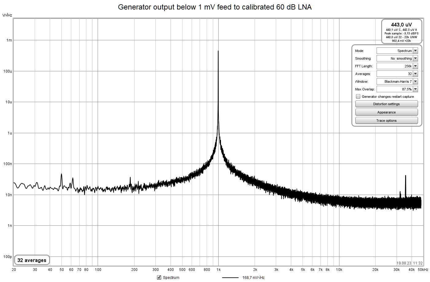 Output noise.png