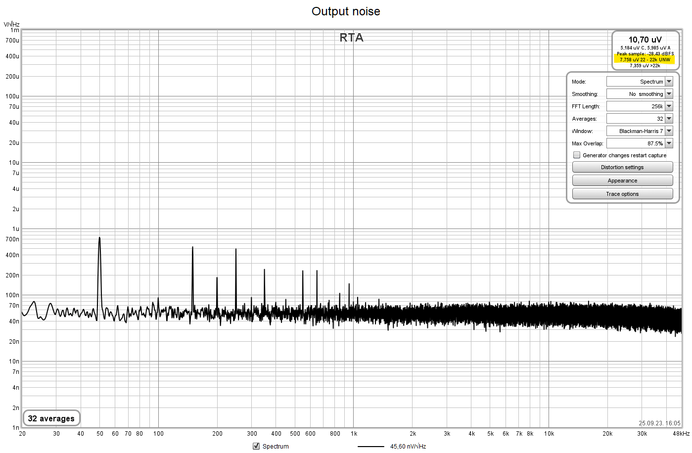 Output noise.png