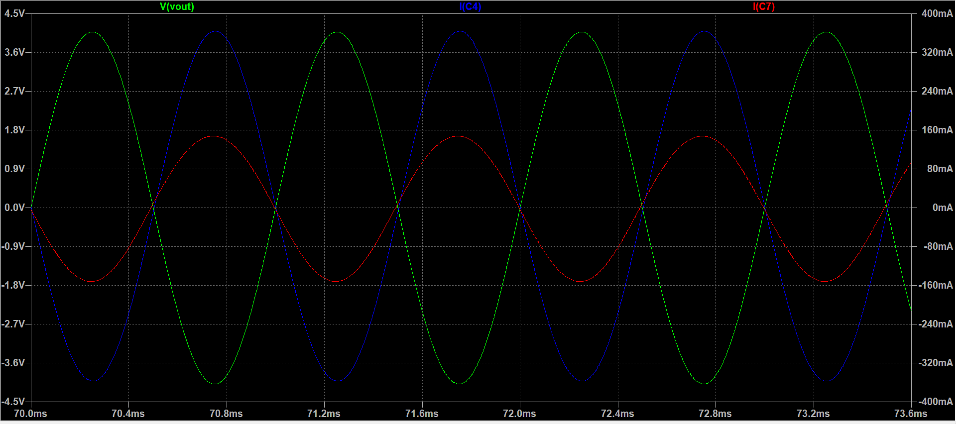 Output Plots - 8R speaker Vout, C4 current, C7 current.png