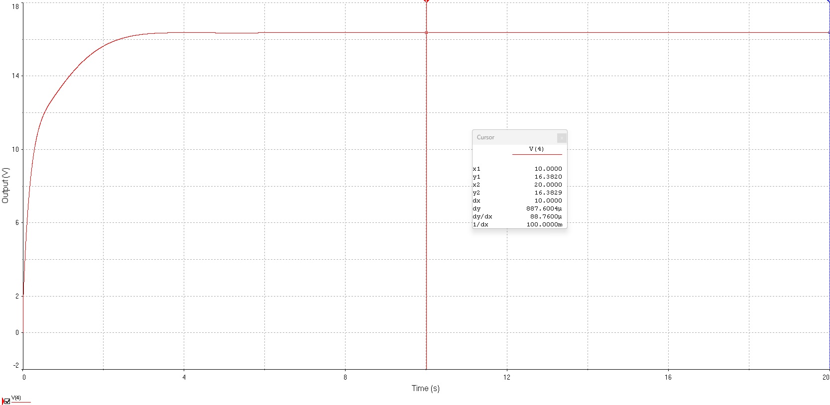 Output Transient.jpg