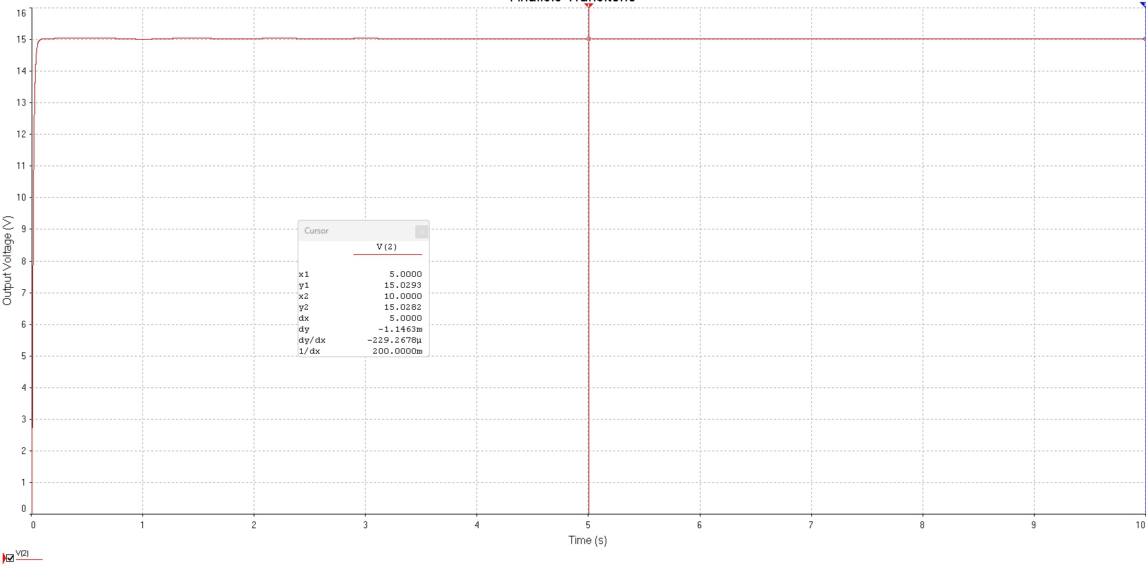 Output Transient.jpg