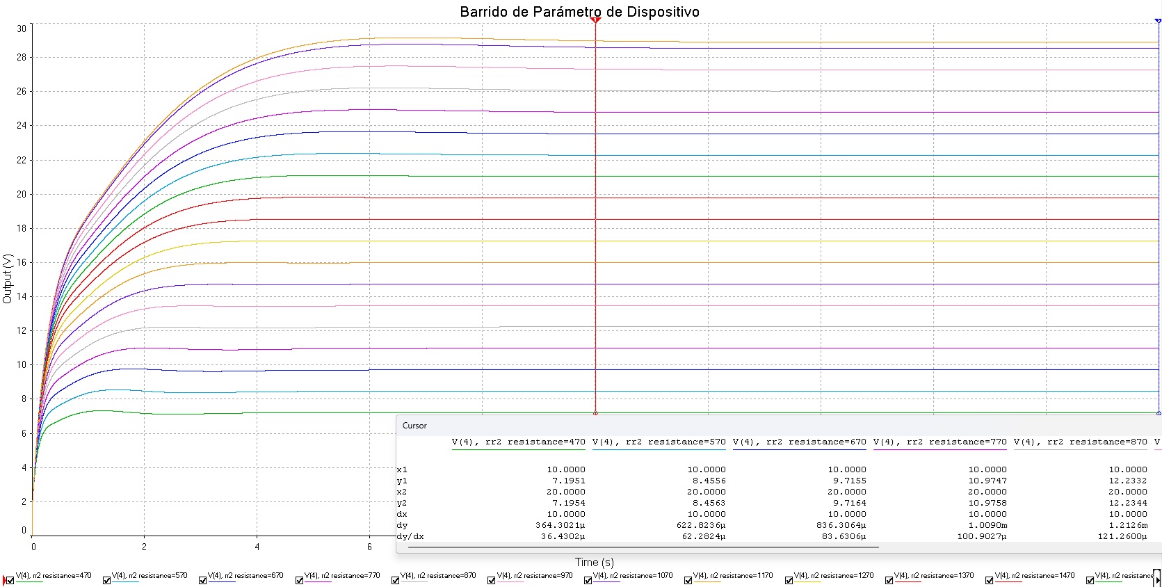 Output Transient (R2 between 470 to 2200 ohms).jpg