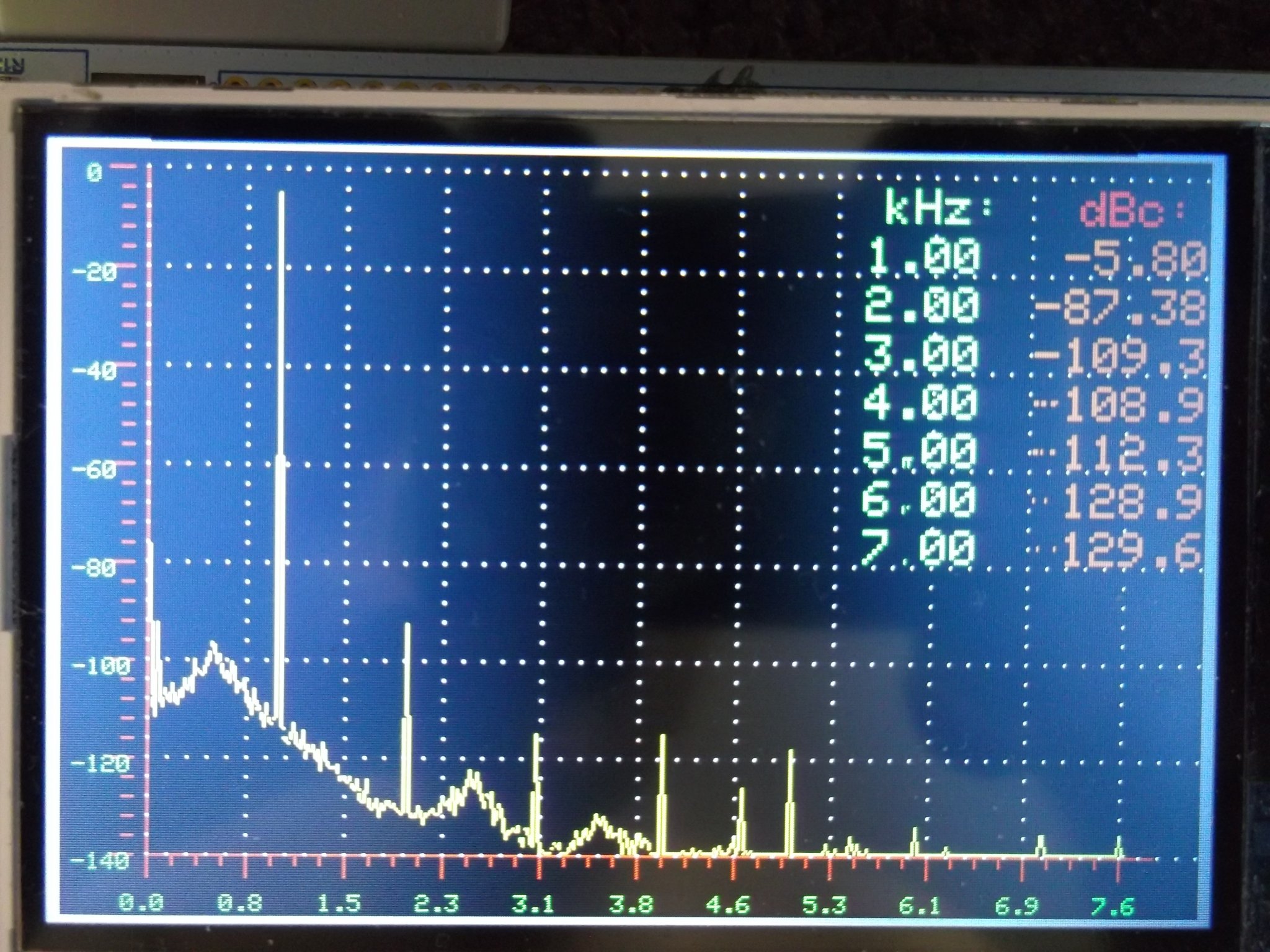 Output with pin2 2.4k to pin 1.JPG