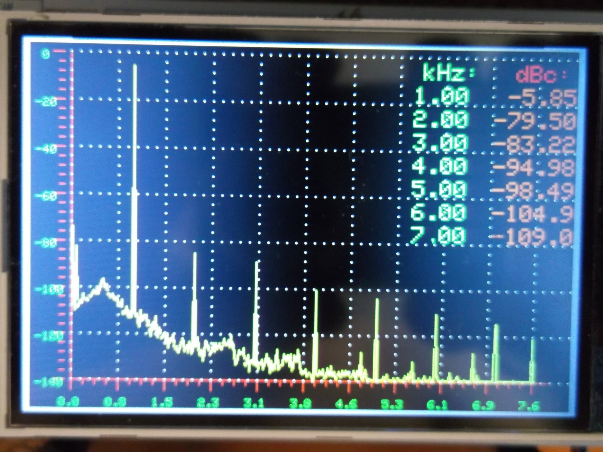 Output with pin2 short to pin 1.JPG