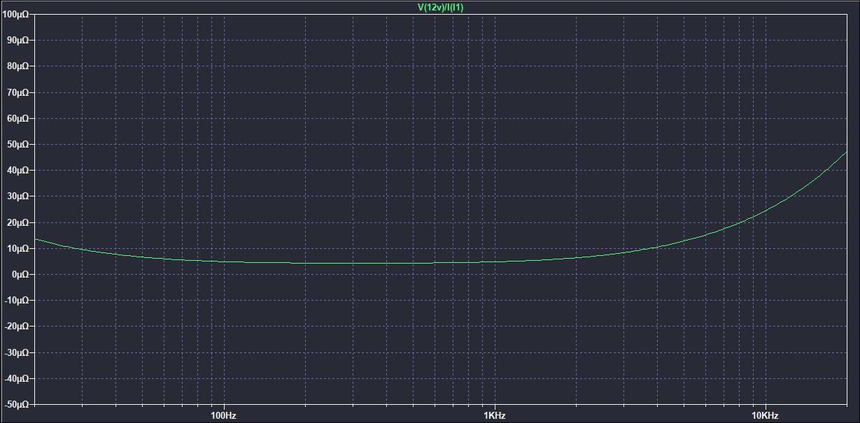output_impedance.png
