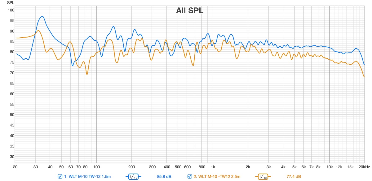 Overall spl.jpg