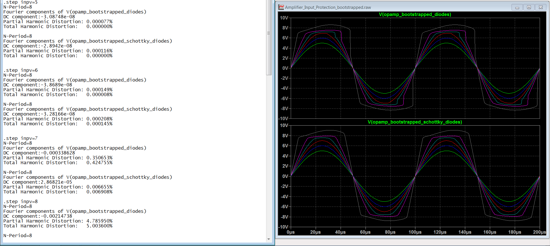 overvoltage_protection_simulation_10kHz.png