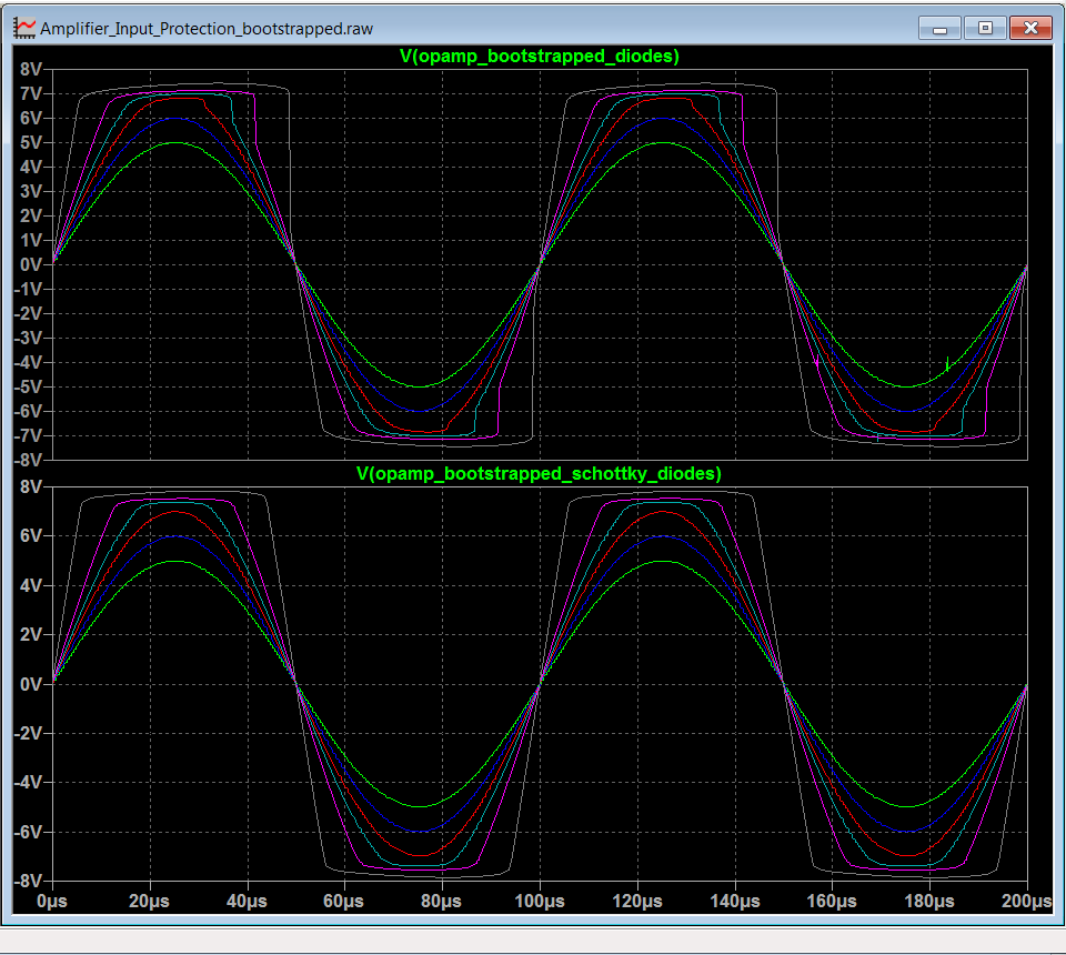overvoltage_protection_simulation_10kHz_1kR.png