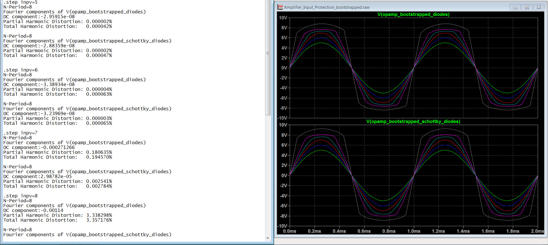 overvoltage_protection_simulation_1kHz.png