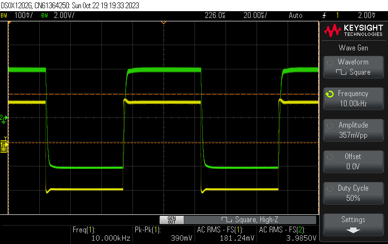 p3a 10khz square 2.82 volt rms.png