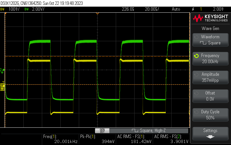 p3a 20khz square 2.82 volt rms.png