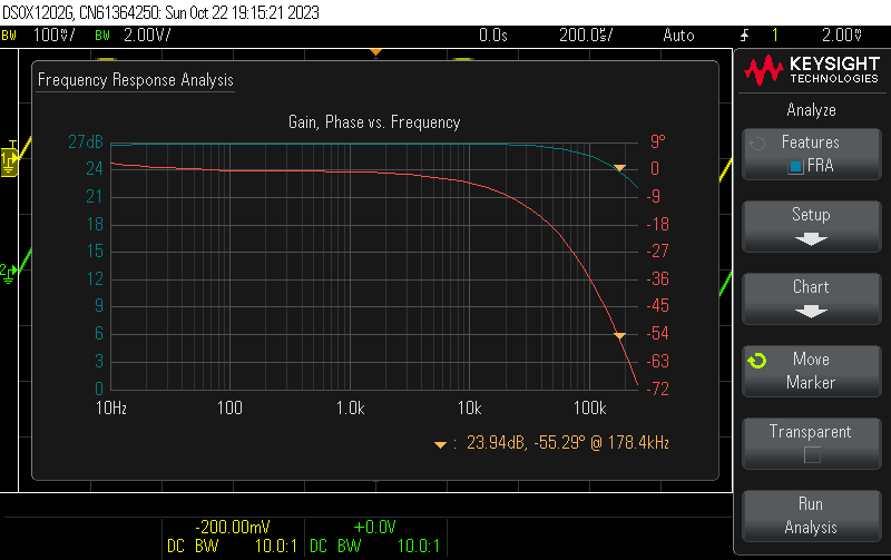 p3a frequency response.png