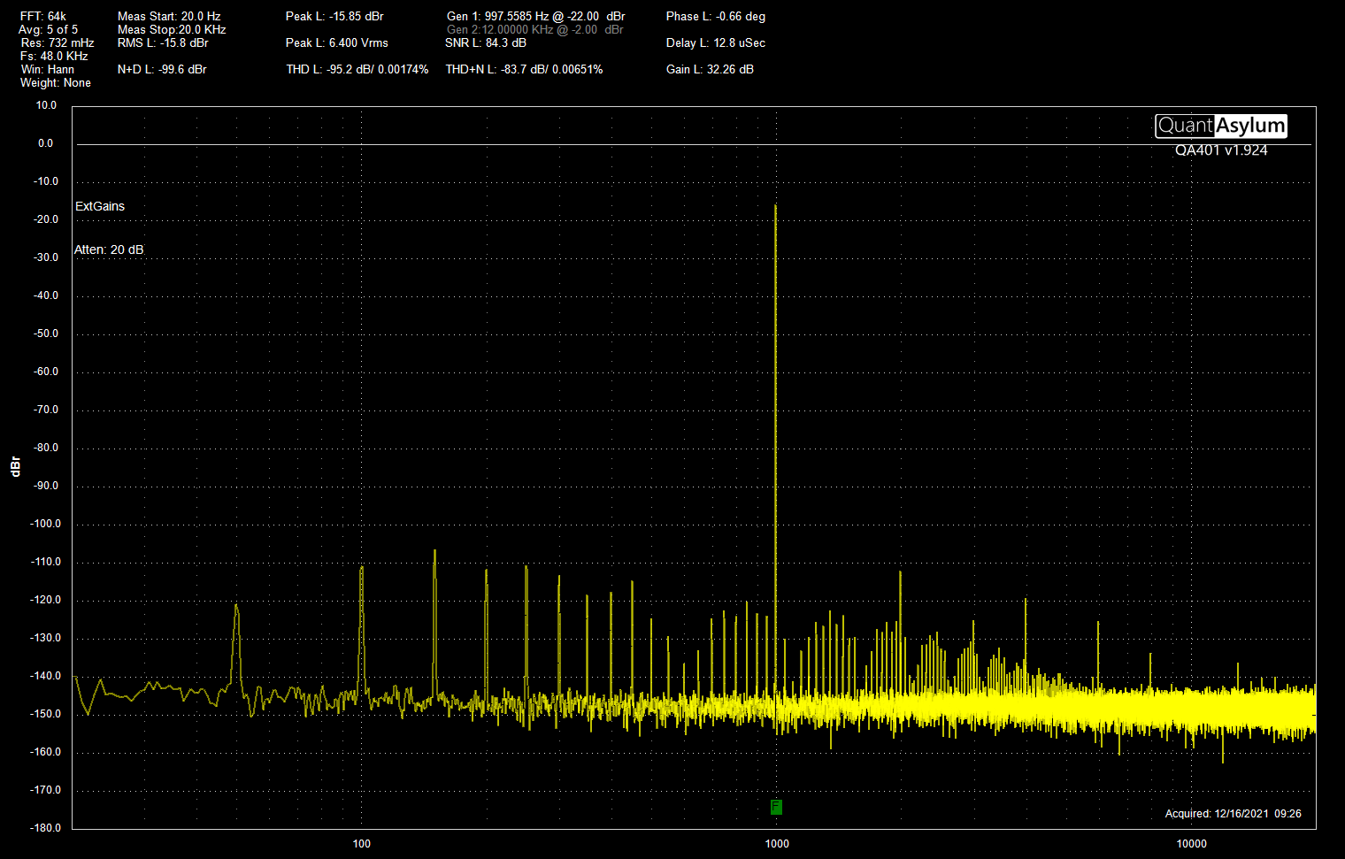 PA_LEFT_5W_8ohm_classB.png