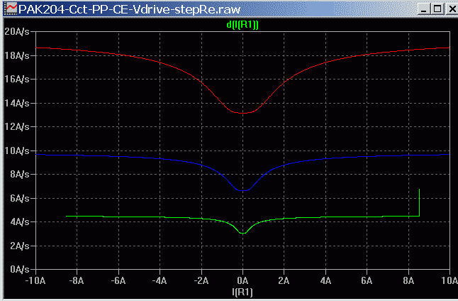 PAK204-Cct-PP-CE-Vdrive-stepRe-Iout.png