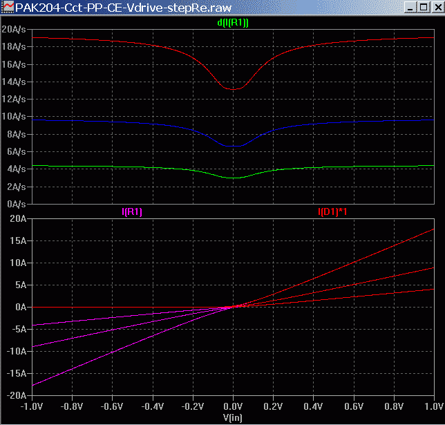 PAK204-Cct-PP-CE-Vdrive-stepRe-Vin.png
