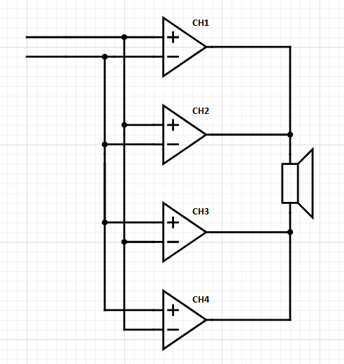Parallel - Bridged Amplifier.png