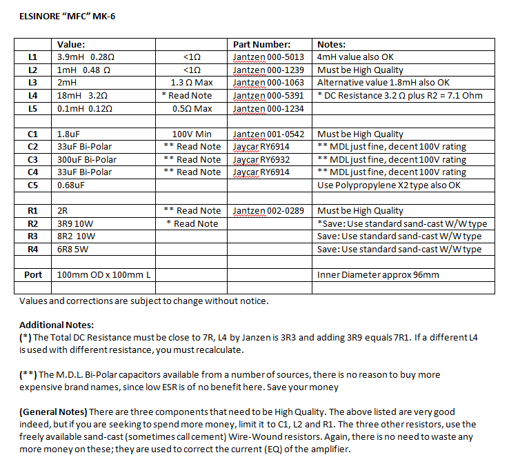Parts List.gif