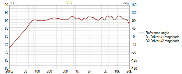 paul sim pit viper.png