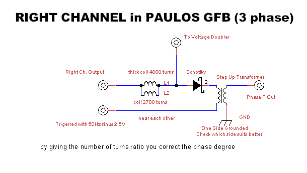 paulos_gfb.png