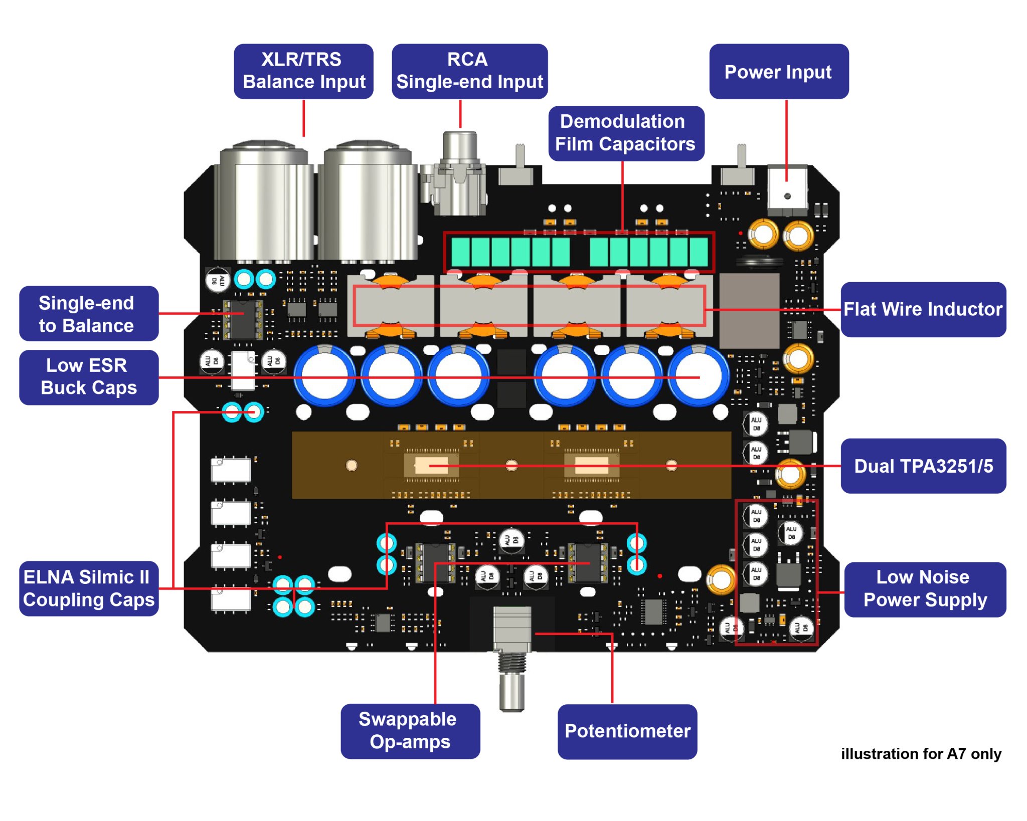 PCB-overview.jpg