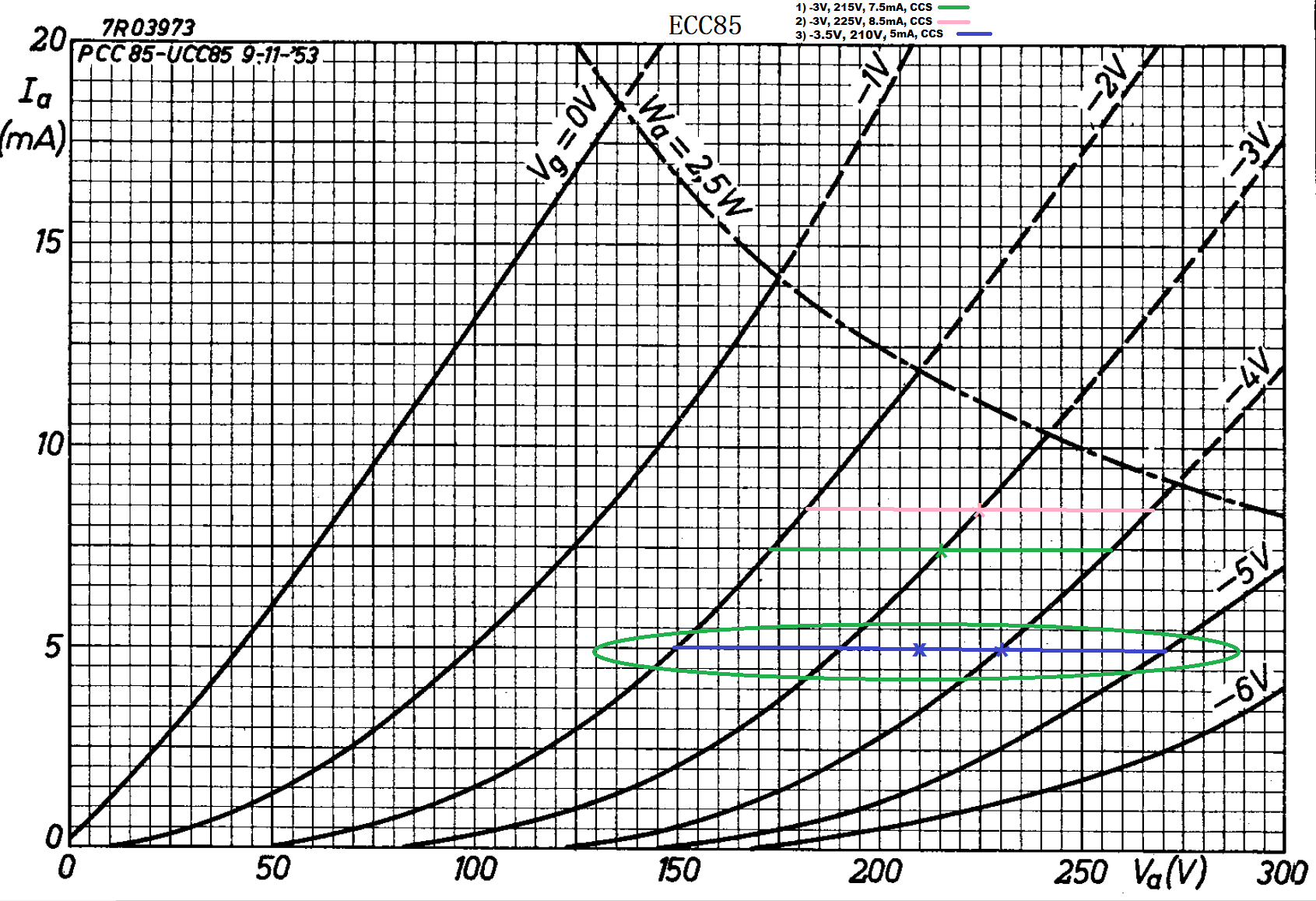 pcc85_curves.png