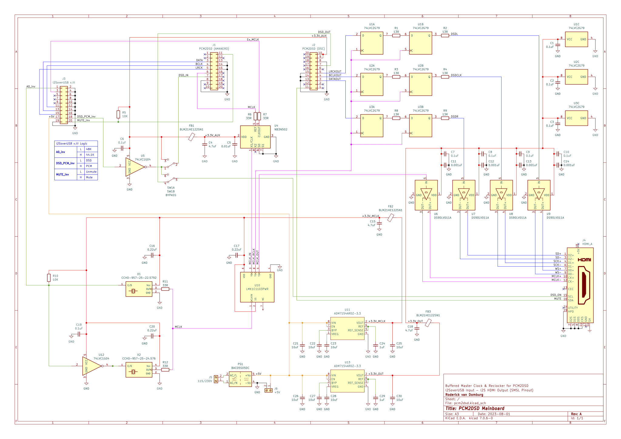 pcm2dsd-mobo-a.png