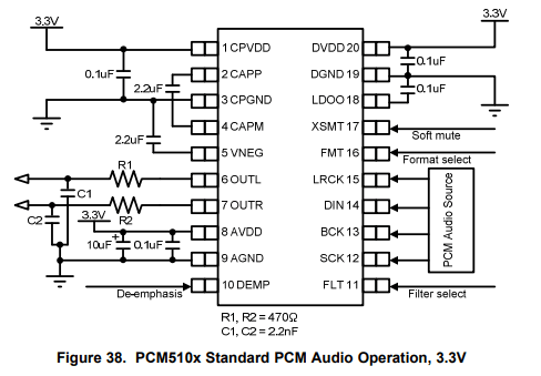 PCM5102.PNG