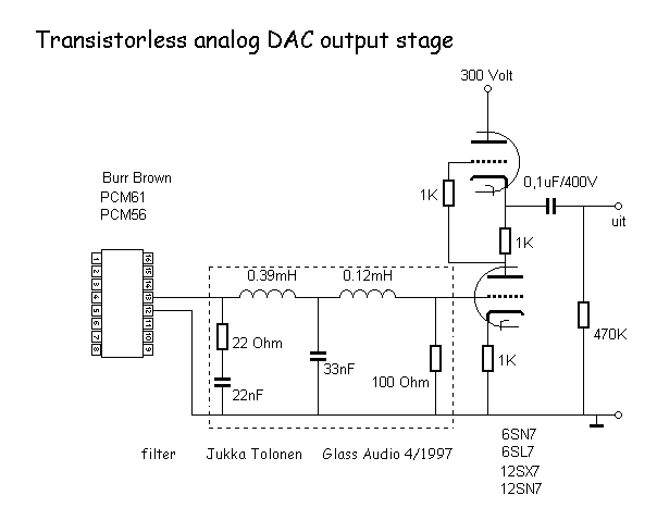 PCM56 Passive Filter.gif