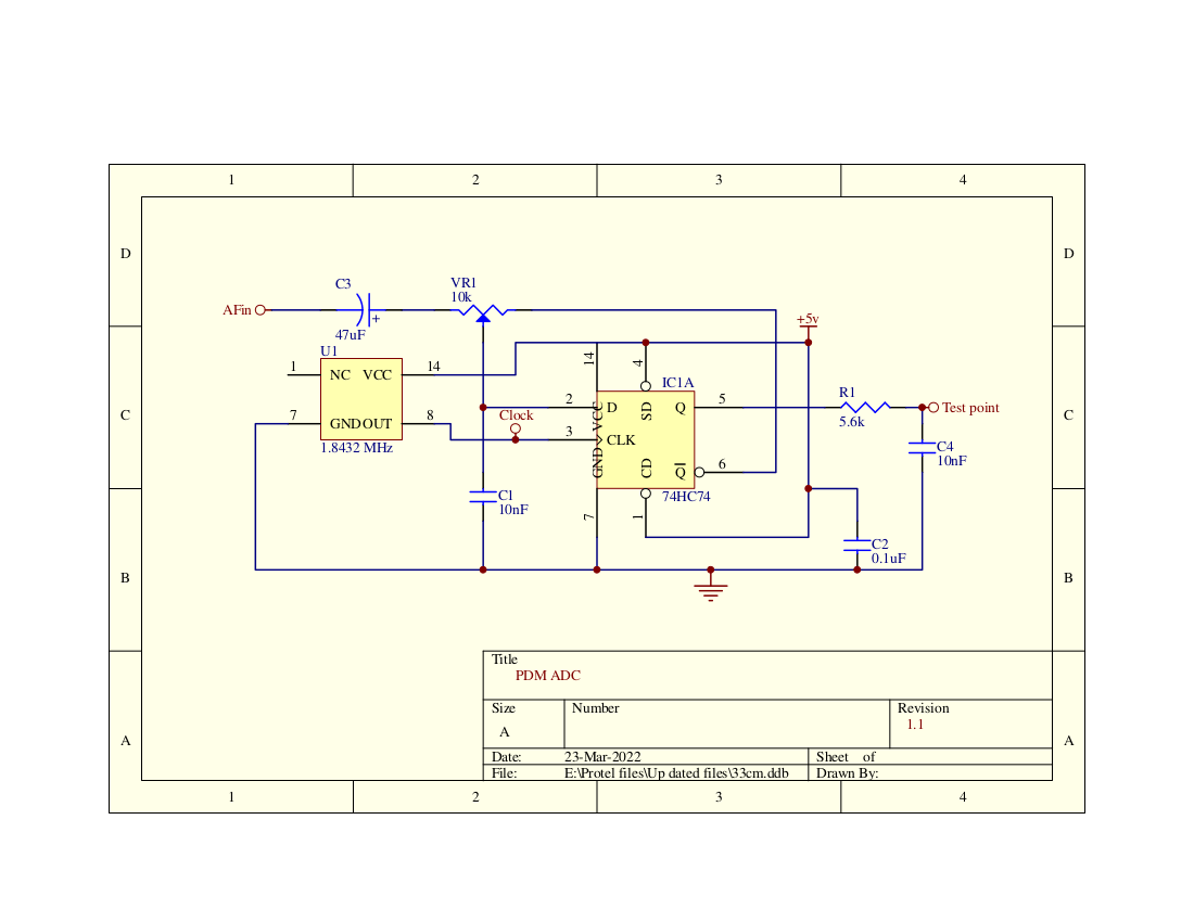 PDM ADC.png