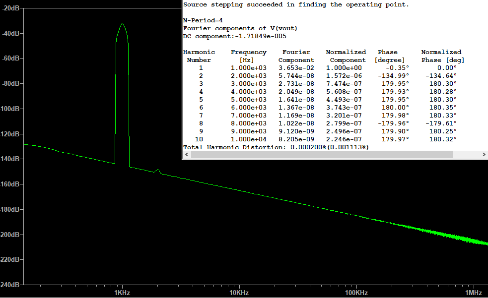 Pearlfourier1k.png