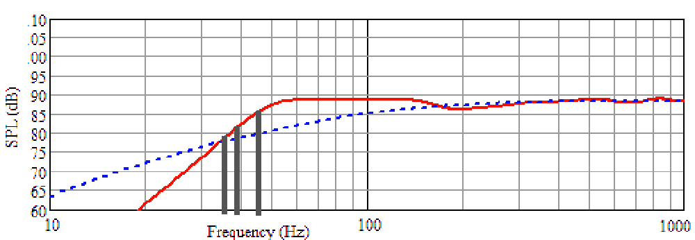 Pensil-103-FR-sim.png