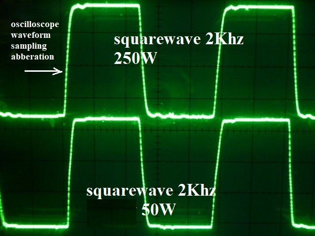 performance sq.JPG